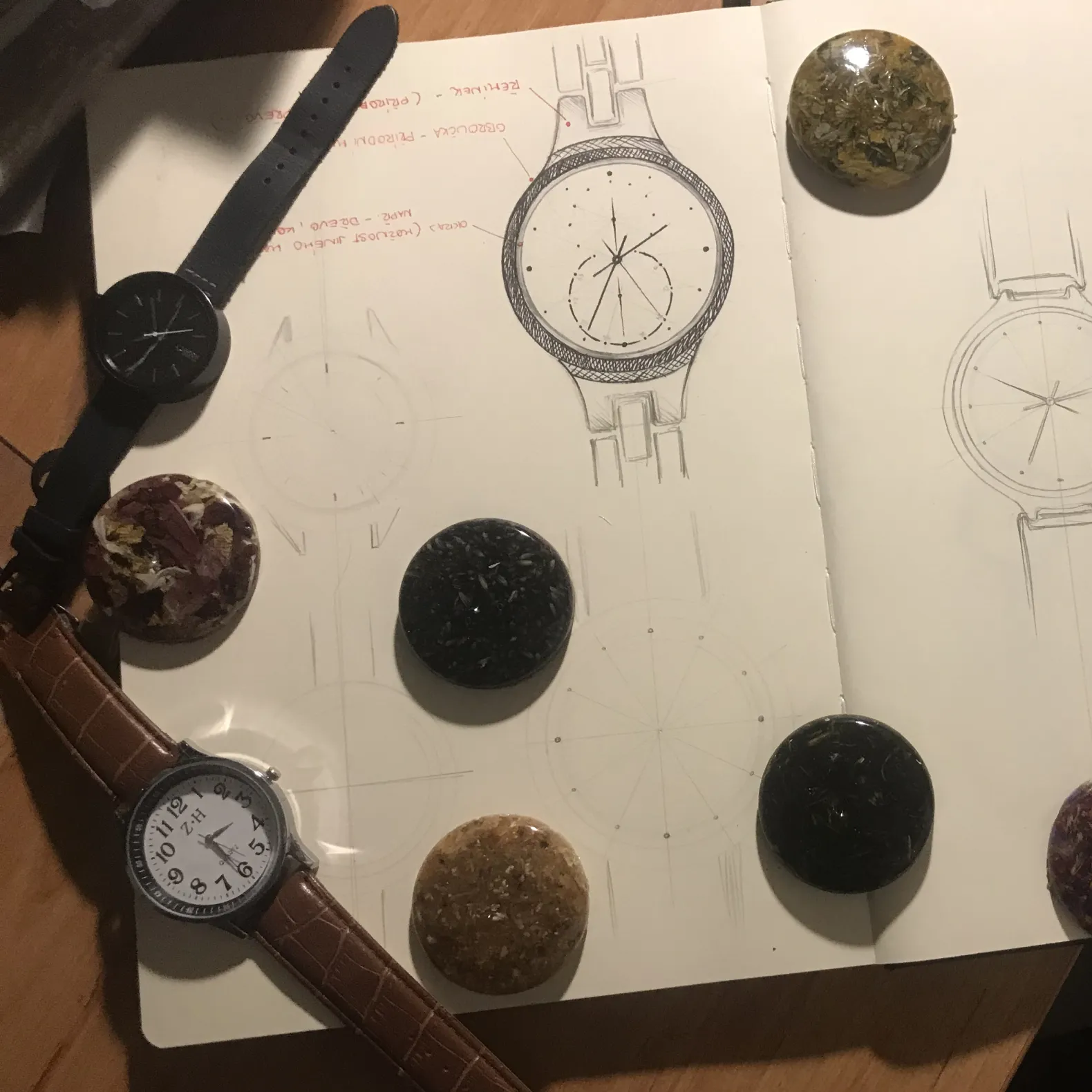 MEMO time — 1